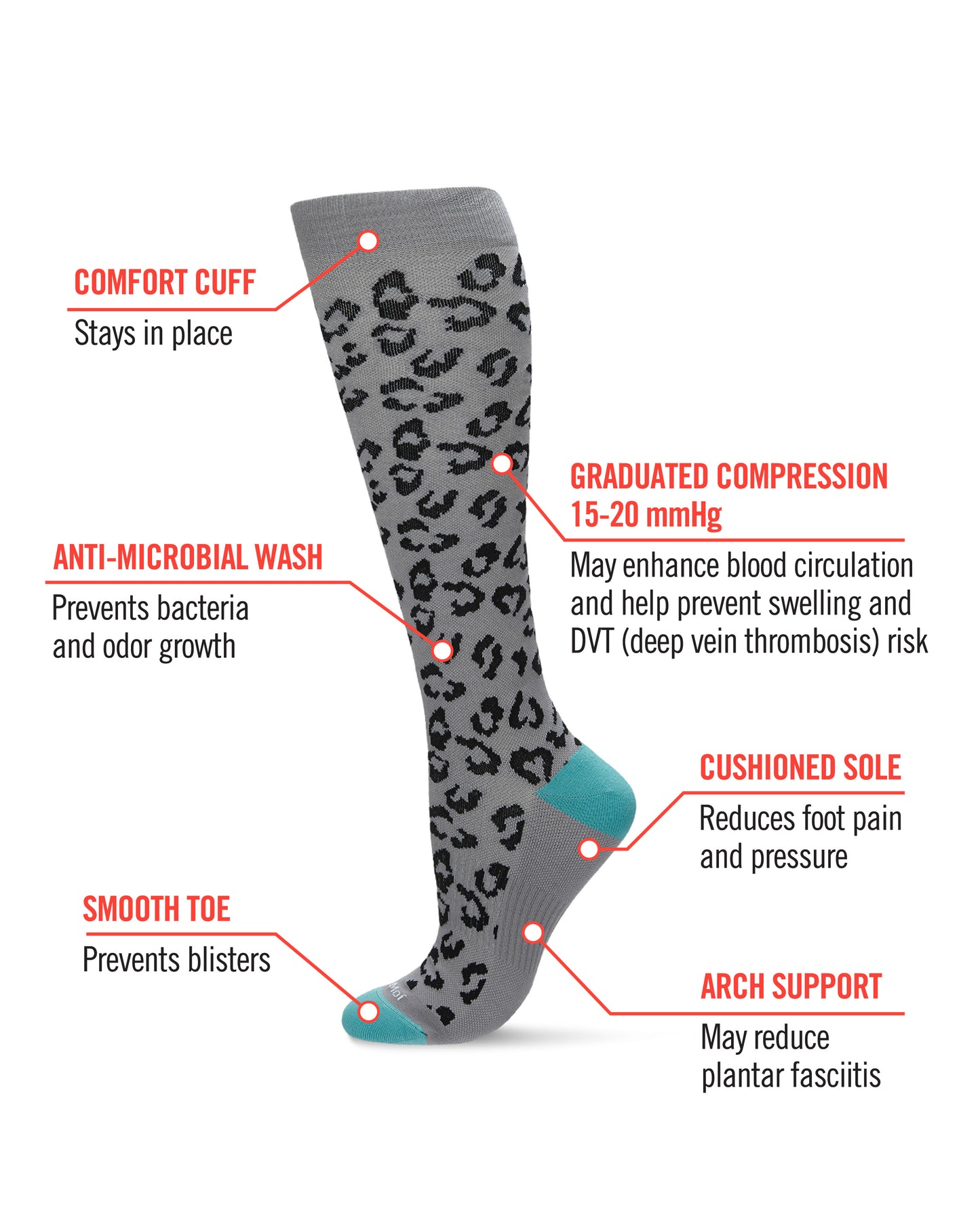 Women's Leopard Nylon 15-20mmHg Graduated Compression Socks : Color: Gray