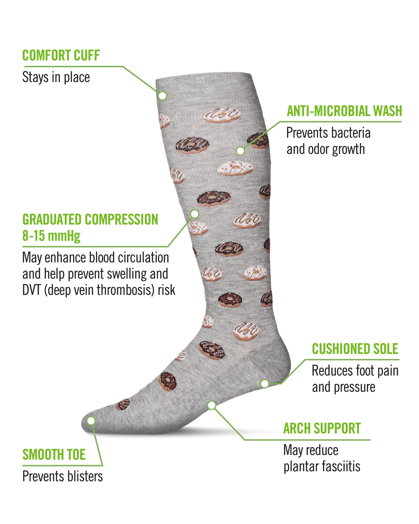 Men's Donuts Bamboo Blend 8-15mmHg Graduated Compression Socks : Color: Medium Gray Heather