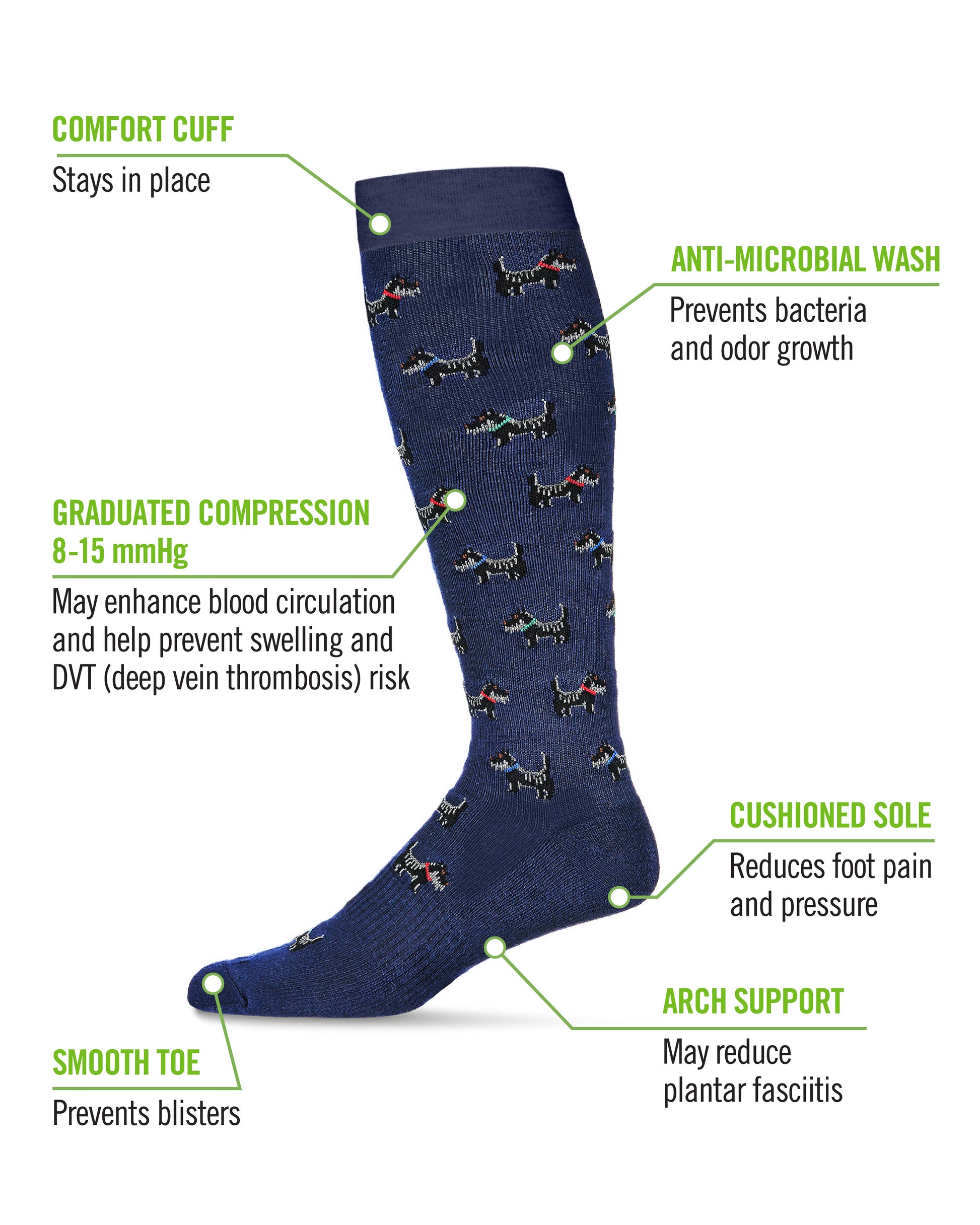 Men's Scottie Dogs Bamboo Blend 8-15mmHg Graduated Compression Socks : Color: Navy