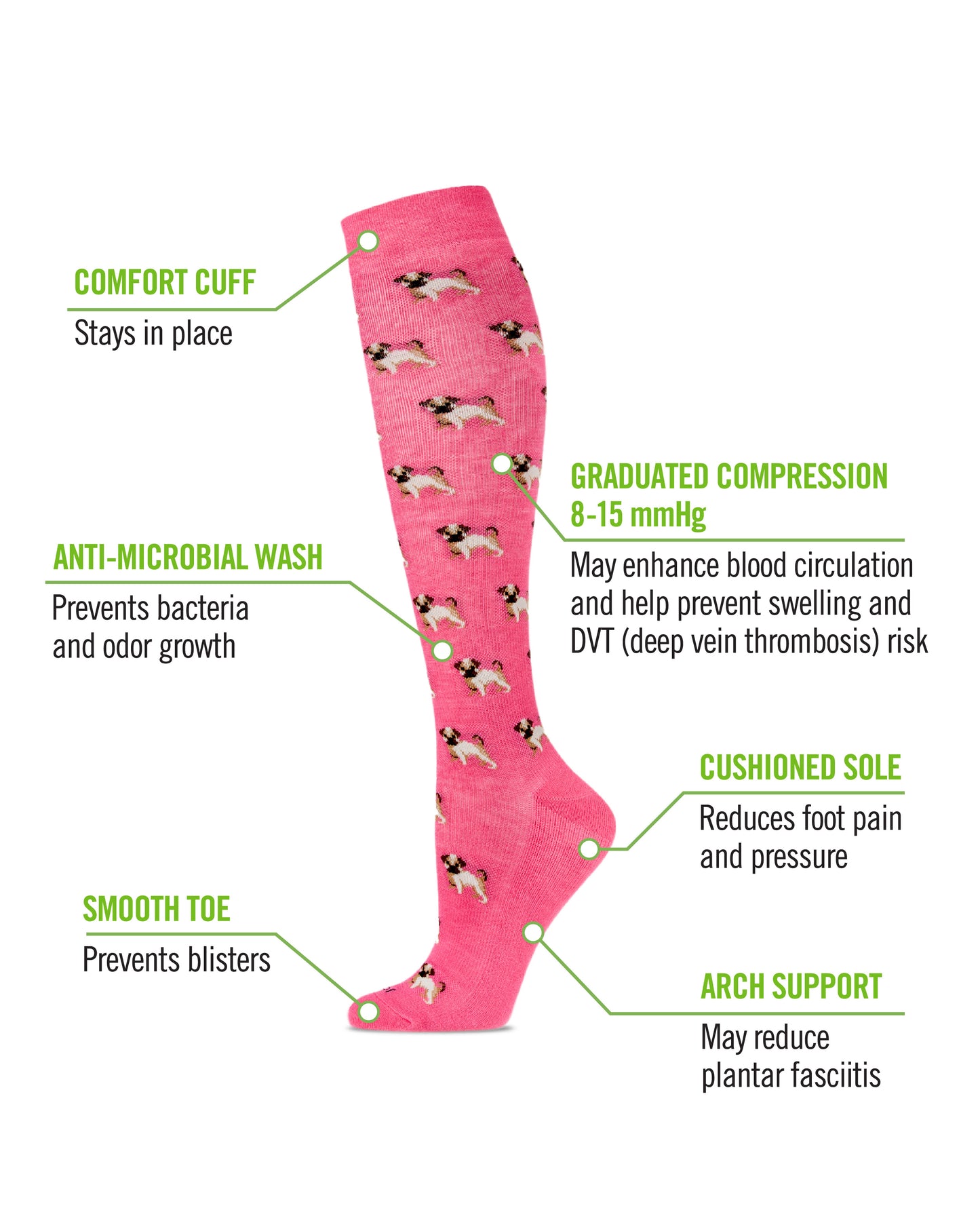 Women's Pretty Pups Bamboo Blend 8-15mmHg Graduated Compression Socks : Color: Pink
