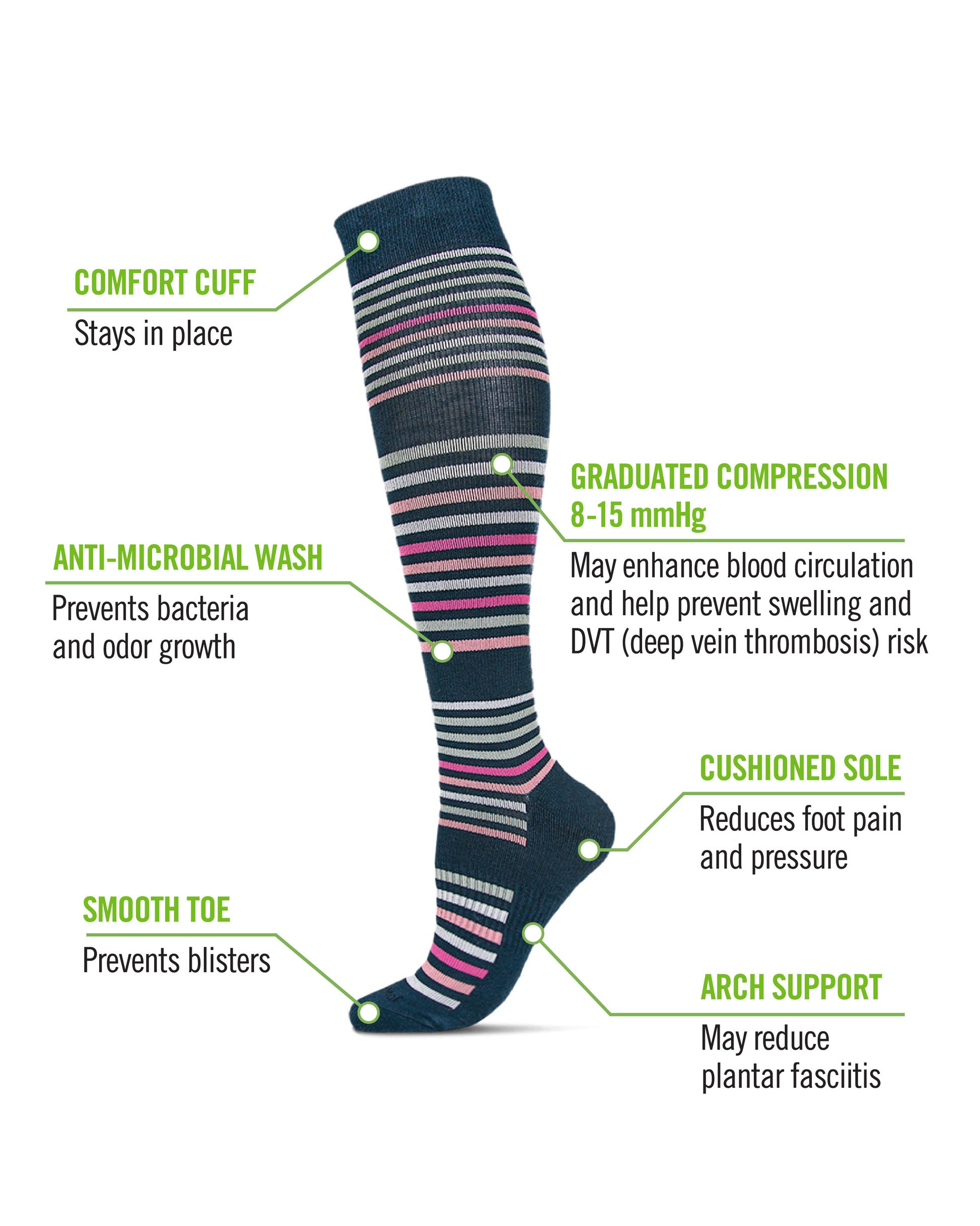 Women's Classic Stripes Bamboo Blend 8-15mmHg Graduated Compression Socks : Color: Navy