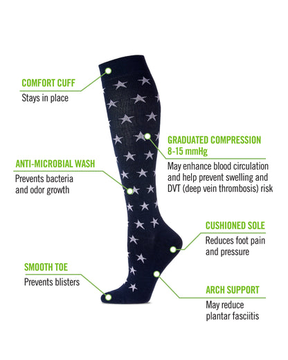 Women's Old Glory Bamboo Blend 8-15mmHg Graduated Compression Socks : Color: Navy