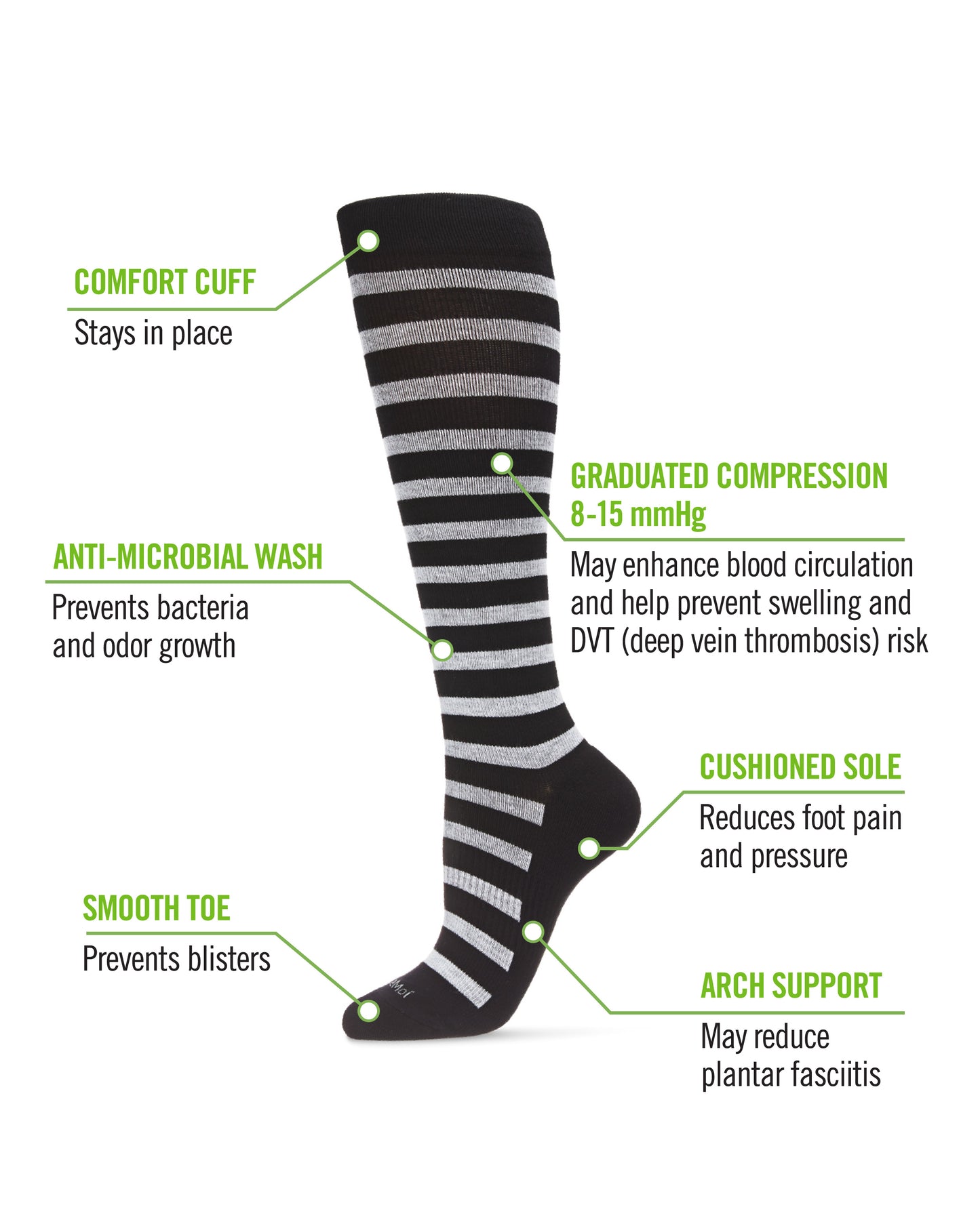 Women's Cabana Stripe Bamboo Blend 8-15mmHg Graduated Compression Socks : Color: Black