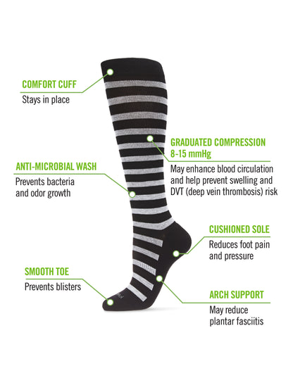 Women's Cabana Stripe Bamboo Blend 8-15mmHg Graduated Compression Socks : Color: Black