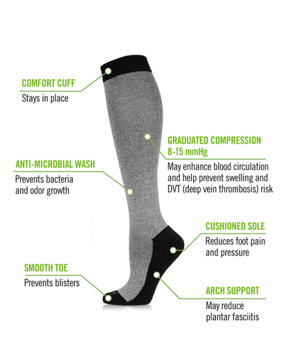 Women's Two-Tone Contrast Bamboo Blend 8-15mmHg Graduated Compression Socks : Color: MedGrayHeather