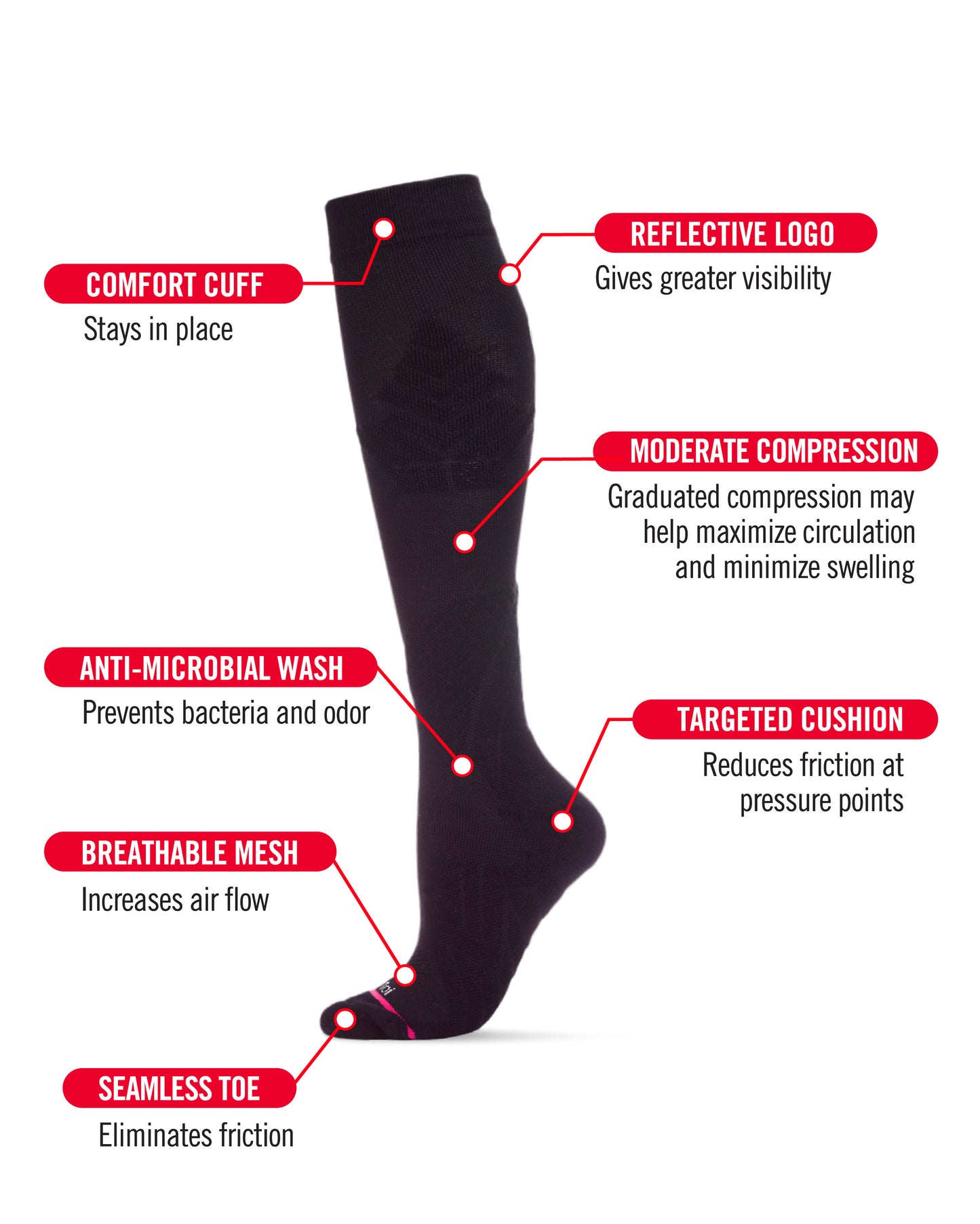 Women's Ultra Tech Performance Knee High Nylon Blend Moderate Compression Socks : Color: Black