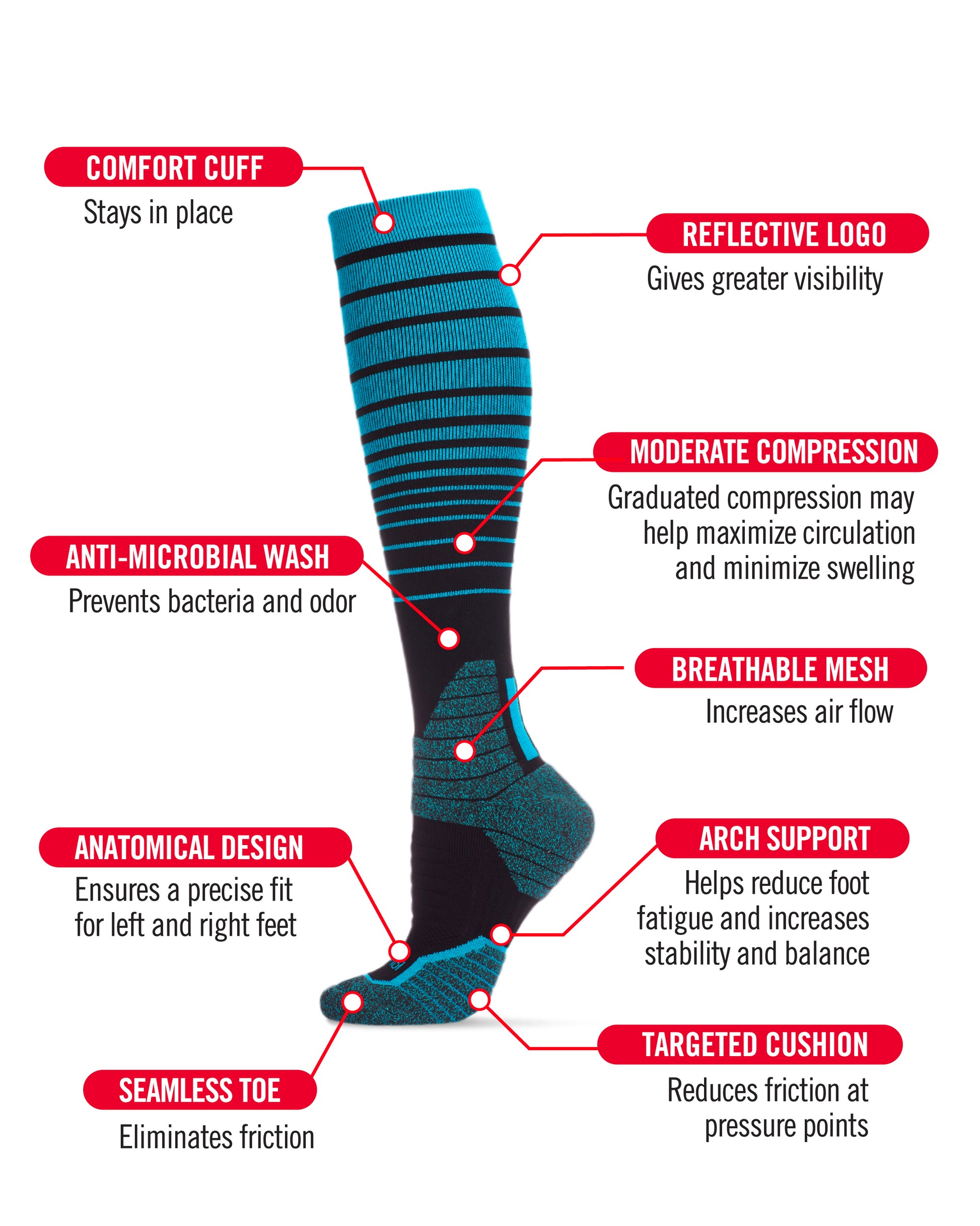 Women's Gradient Stripe Performance Knee High Nylon Moderate Compression Socks : Color: Electric Blue