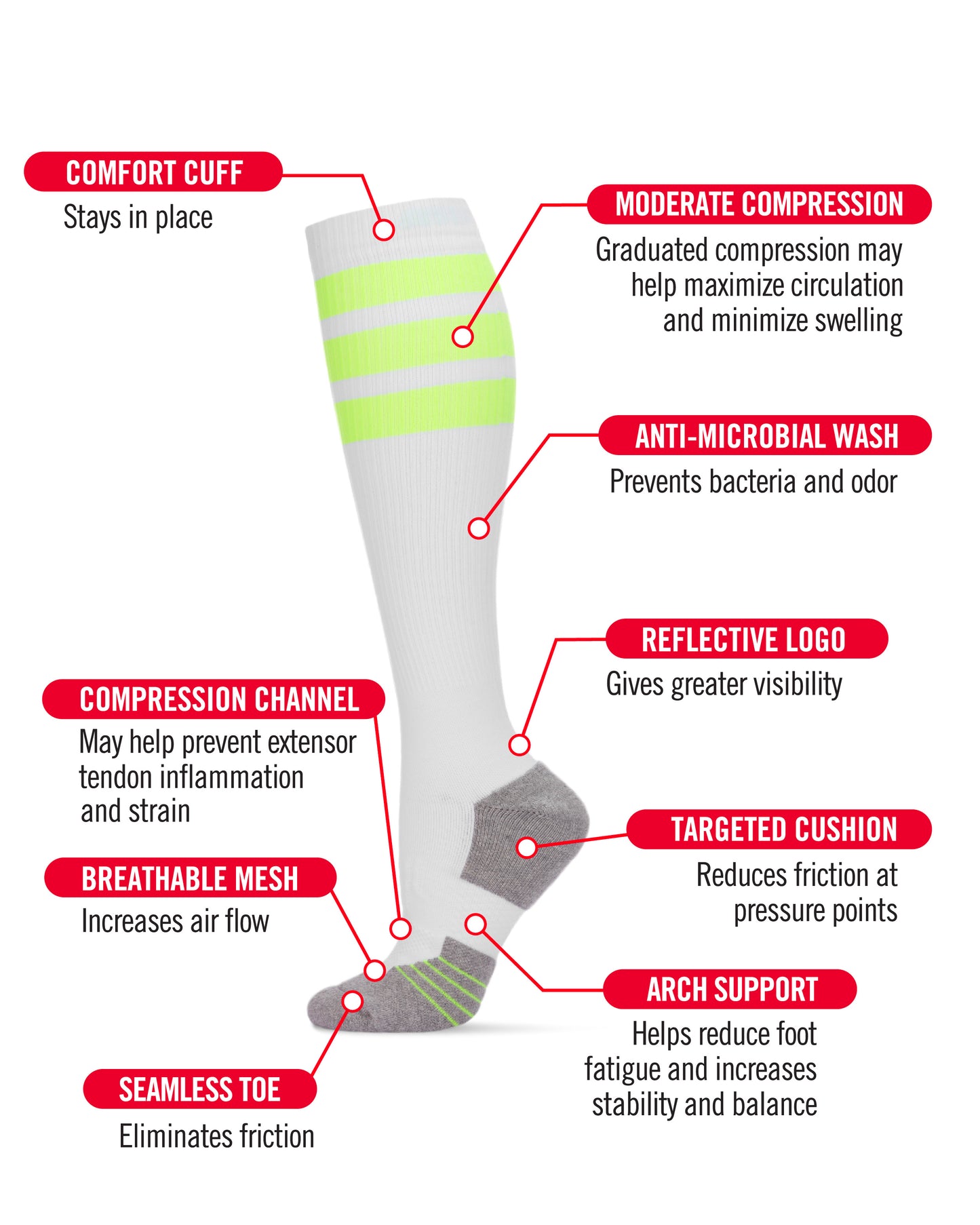 Women’s Retro Stripe Performance Knee High Cotton Blend Moderate Compression Socks : Color: Pink