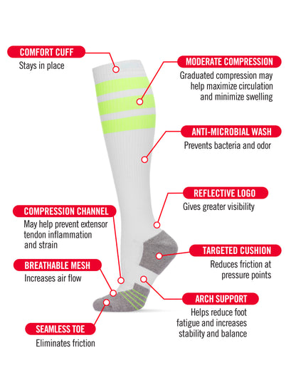 Women’s Retro Stripe Performance Knee High Cotton Blend Moderate Compression Socks : Color: Pink