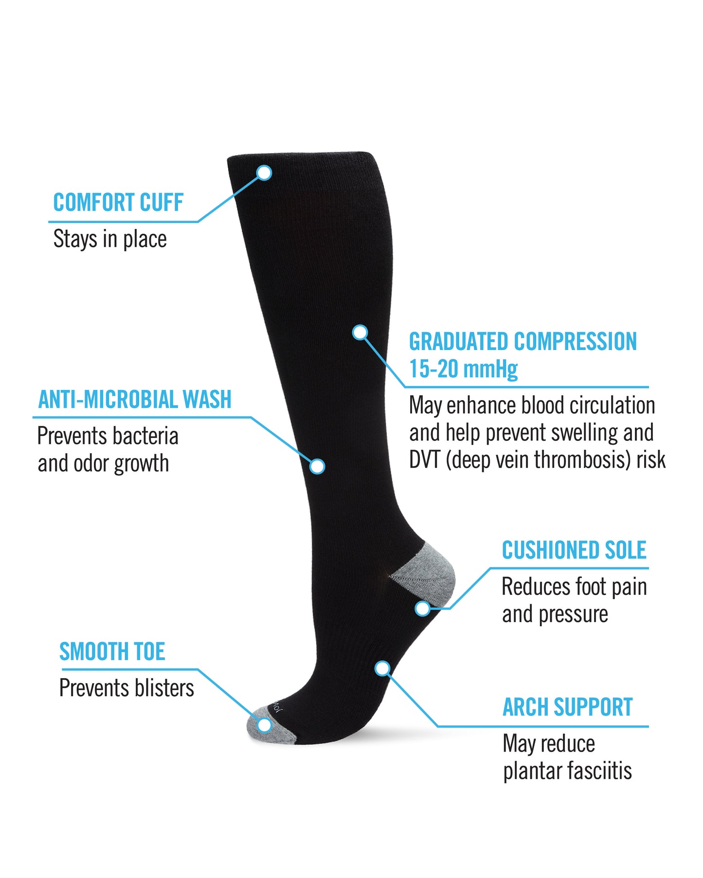 WellFit 15-20mmHg Off Black Cotton Compression Socks : Color: Black
