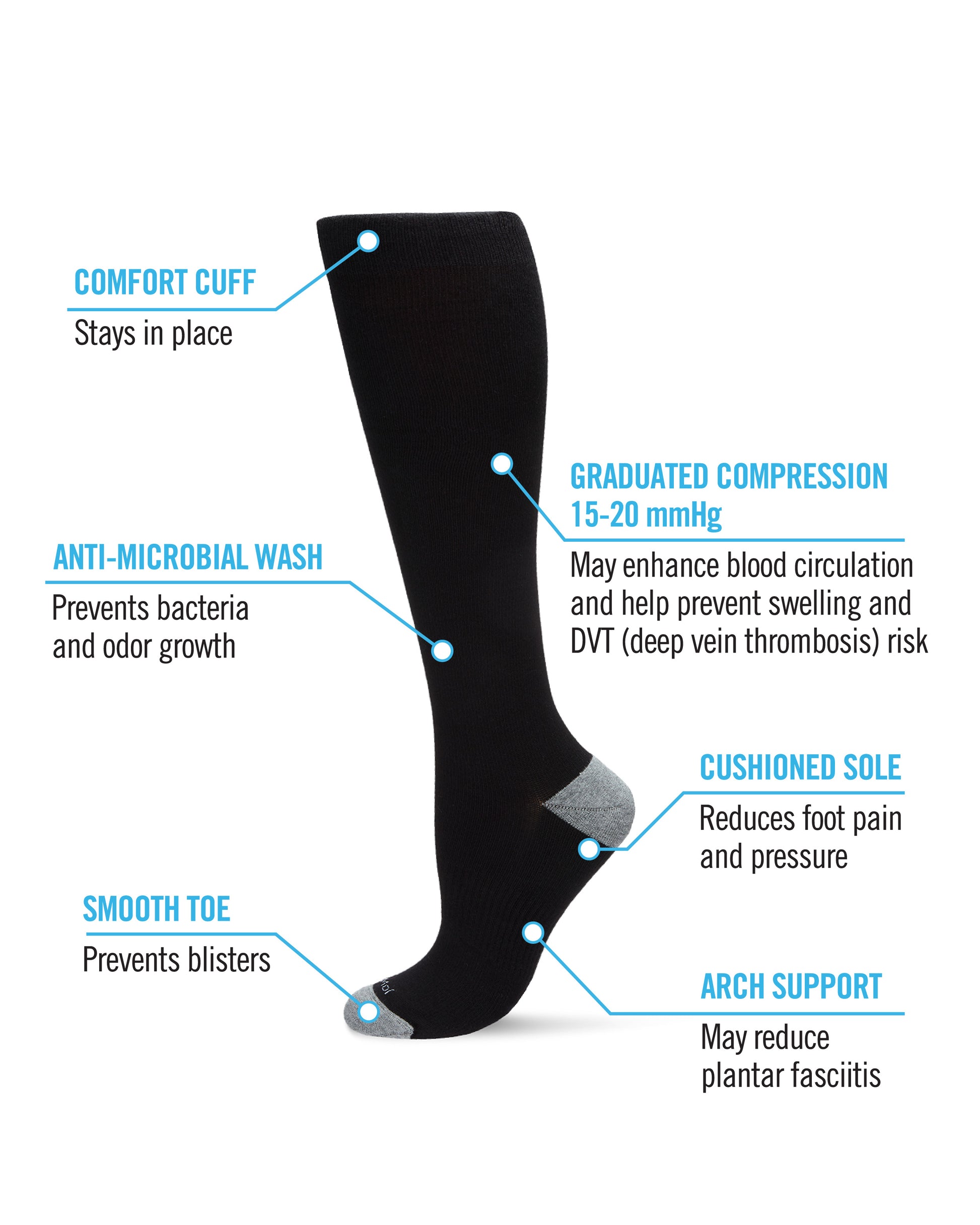WellFit 15-20mmHg Off Black Cotton Compression Socks : Color: Black