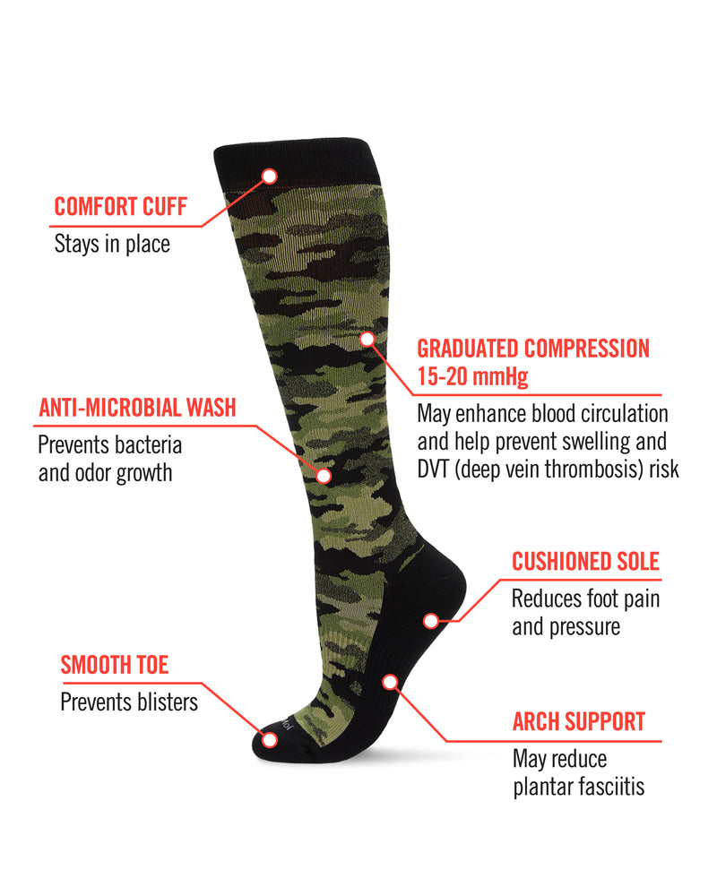 Camo Compression Socks
