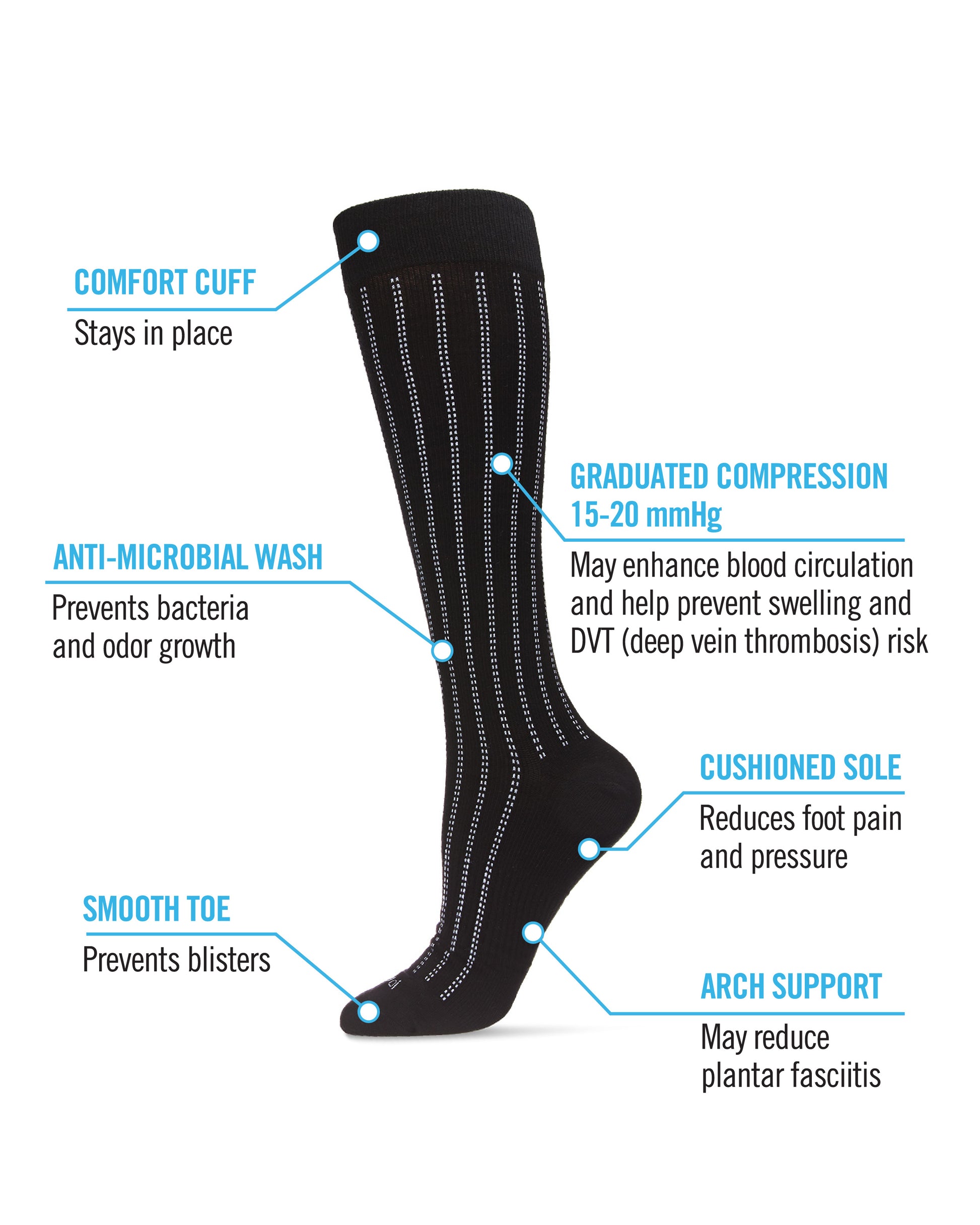 Unisex Highway Stripe Cotton Blend 15-20mmHg Graduated Compression Socks : Color: Black