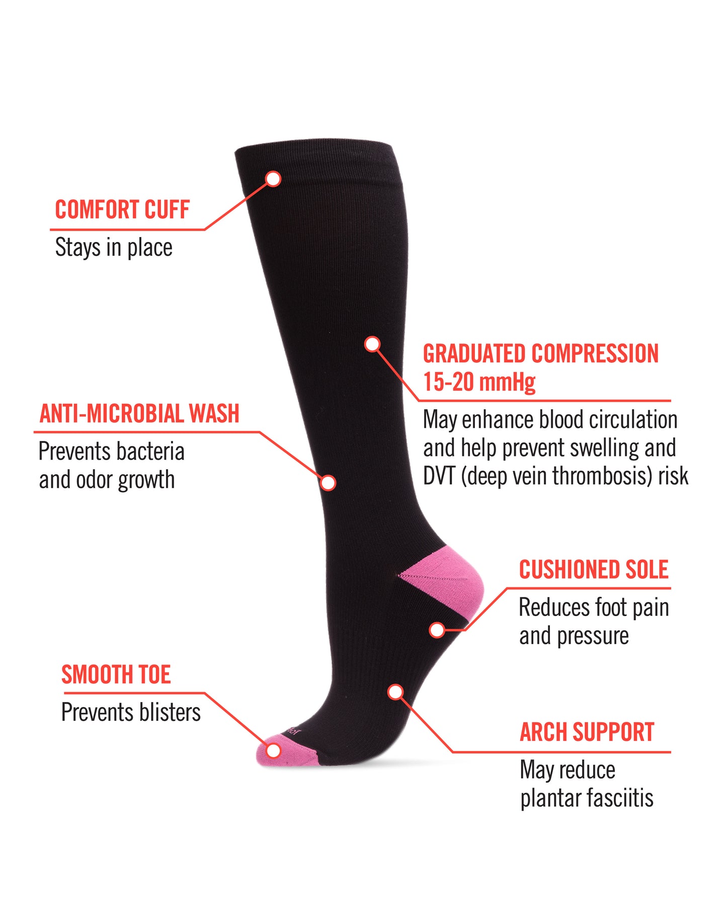Unisex Solid Nylon 15-20mmHg Graduated Compression Socks : Color: Light Pink