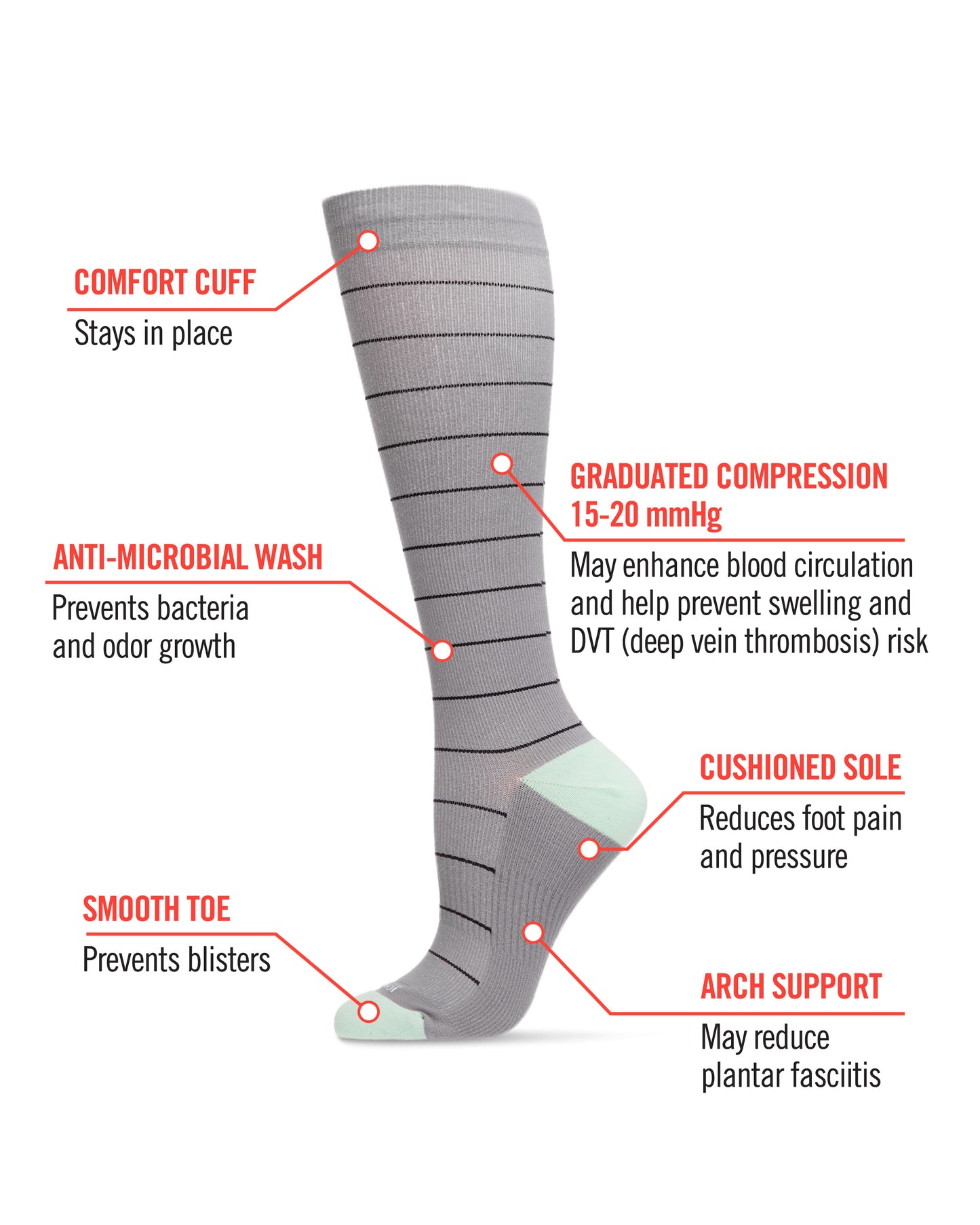 Unisex Thin Striped Antimicrobial Nylon 15-20mmHg Graduated Compression Socks : Color: Gray