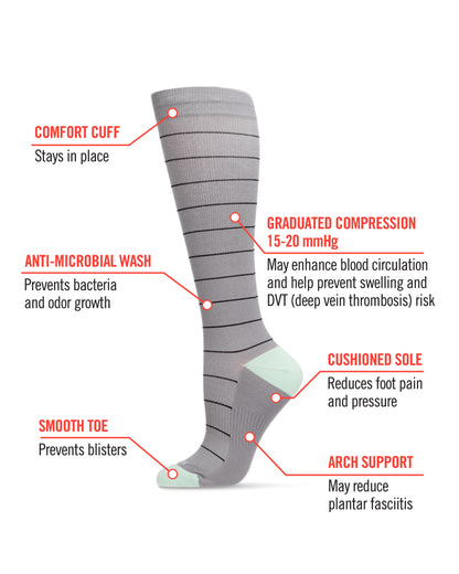 Unisex Thin Striped Antimicrobial Nylon 15-20mmHg Graduated Compression Socks : Color: Gray