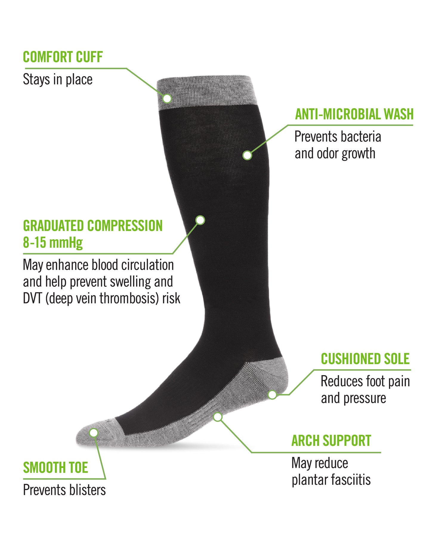 Men's Two-Tone Contrast Bamboo Blend 8-15mmHg Graduated Compression Socks : Color: Black