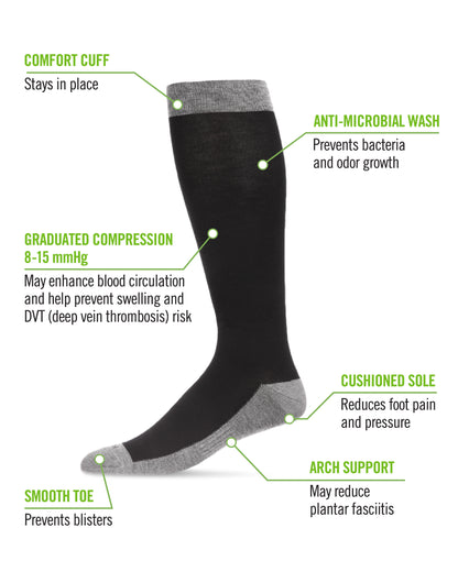 Men's Two-Tone Contrast Bamboo Blend 8-15mmHg Graduated Compression Socks : Color: Black