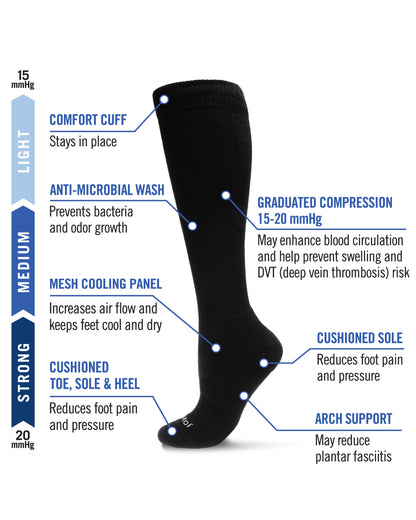 Unisex Classic Athletic Cushion Sole Knee High Cotton Blend 15-20mmHg Graduated Compression Socks : Color: Black