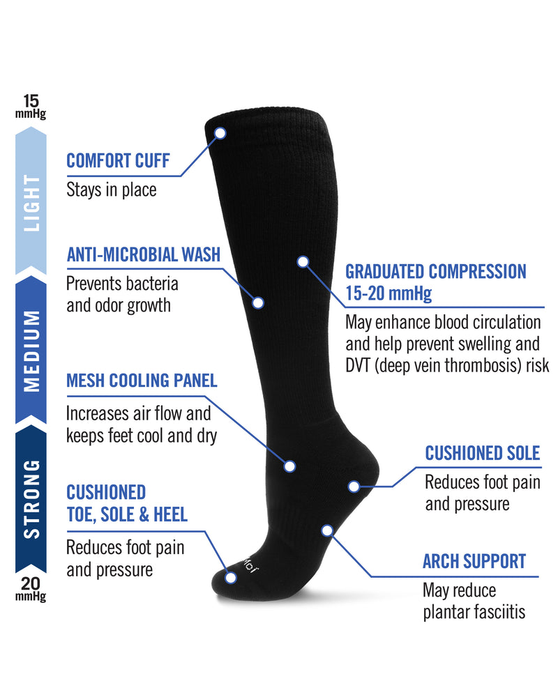 Calcetines de compresión graduados de 15-20 mmhg de mezcla de algodón hasta la rodilla con suela acolchada atlética clásica unisex