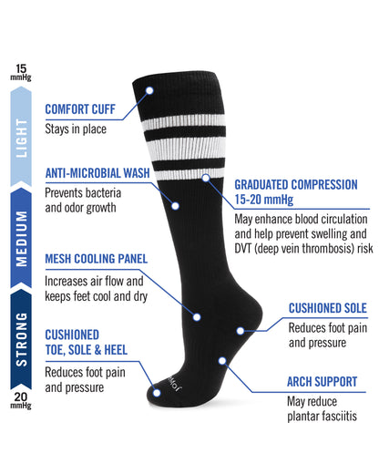 Unisex Striped Athletic Cushion Sole Knee High Cotton Blend 15-20mmHg Graduated Compression Socks : Color: Black