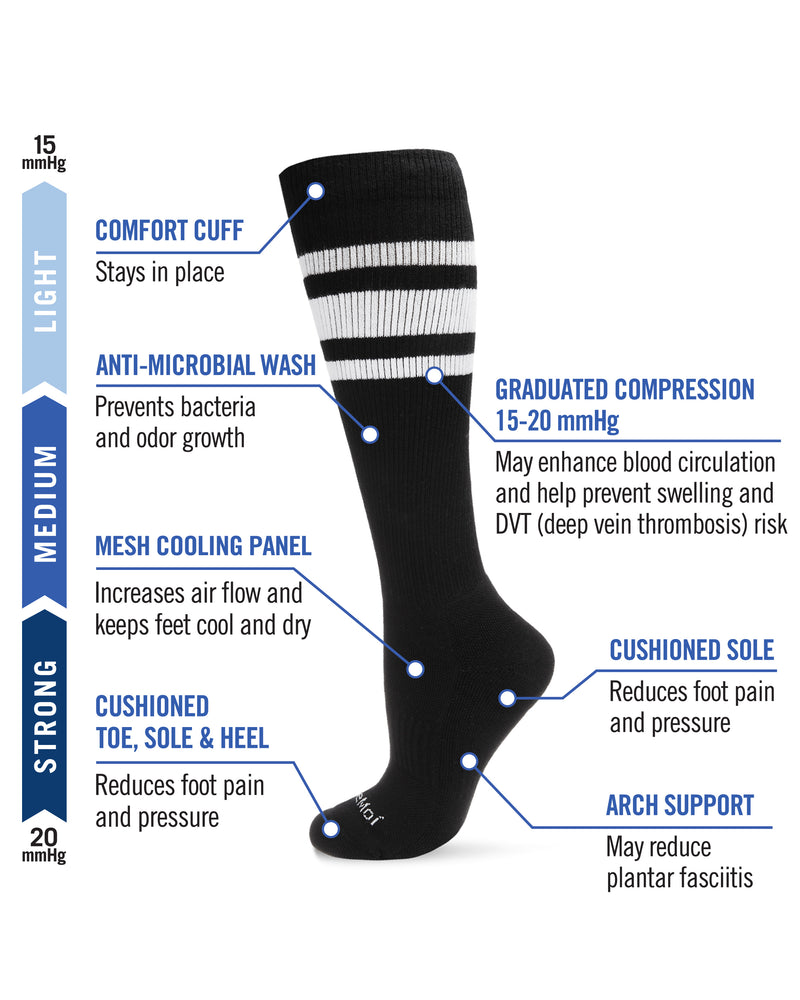 Unisex Striped Athletic Cushion Sole Knee High Cotton Blend 15-20mmHg Graduated Compression Socks