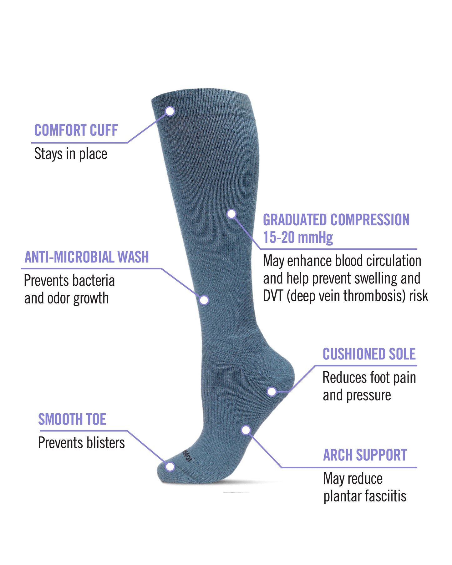 Unisex Solid Merino Cushion Sole Knee High Wool Blend 15-20mmHg Graduated Compression Socks : Color: Blue Denim
